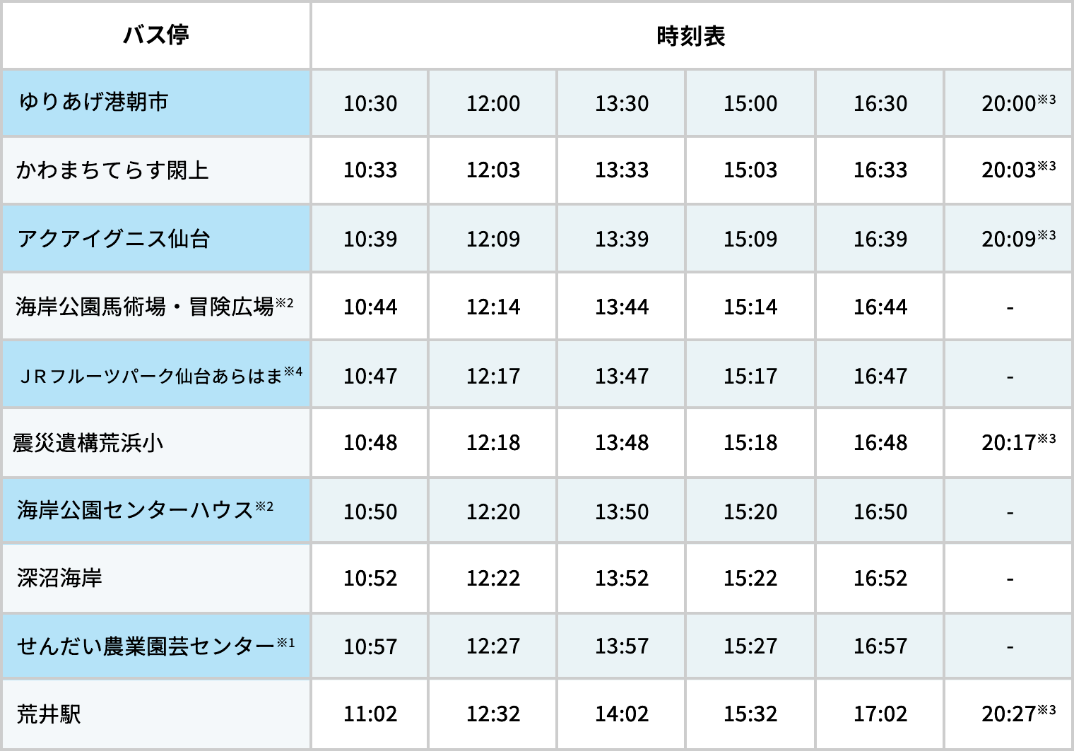荒井駅方面行き 時刻表