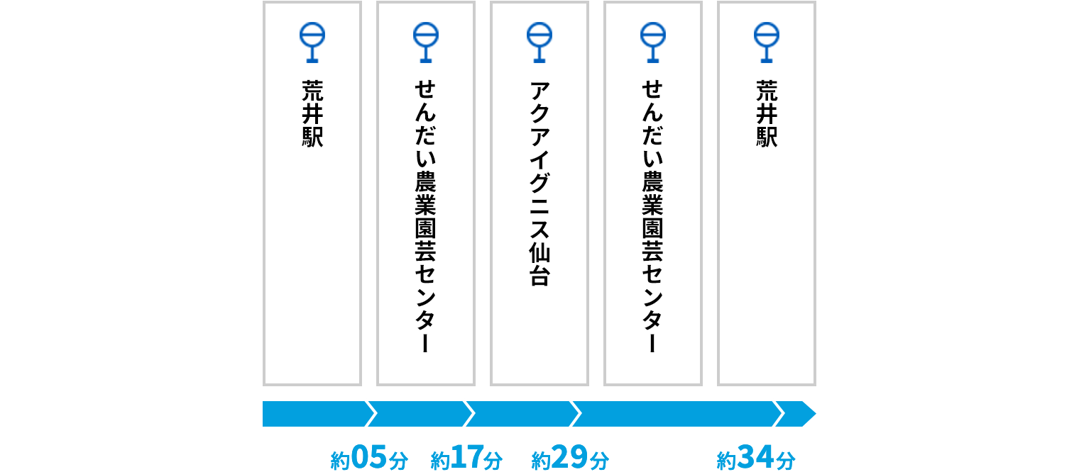 アクアイグニスナイトイベント 停留所