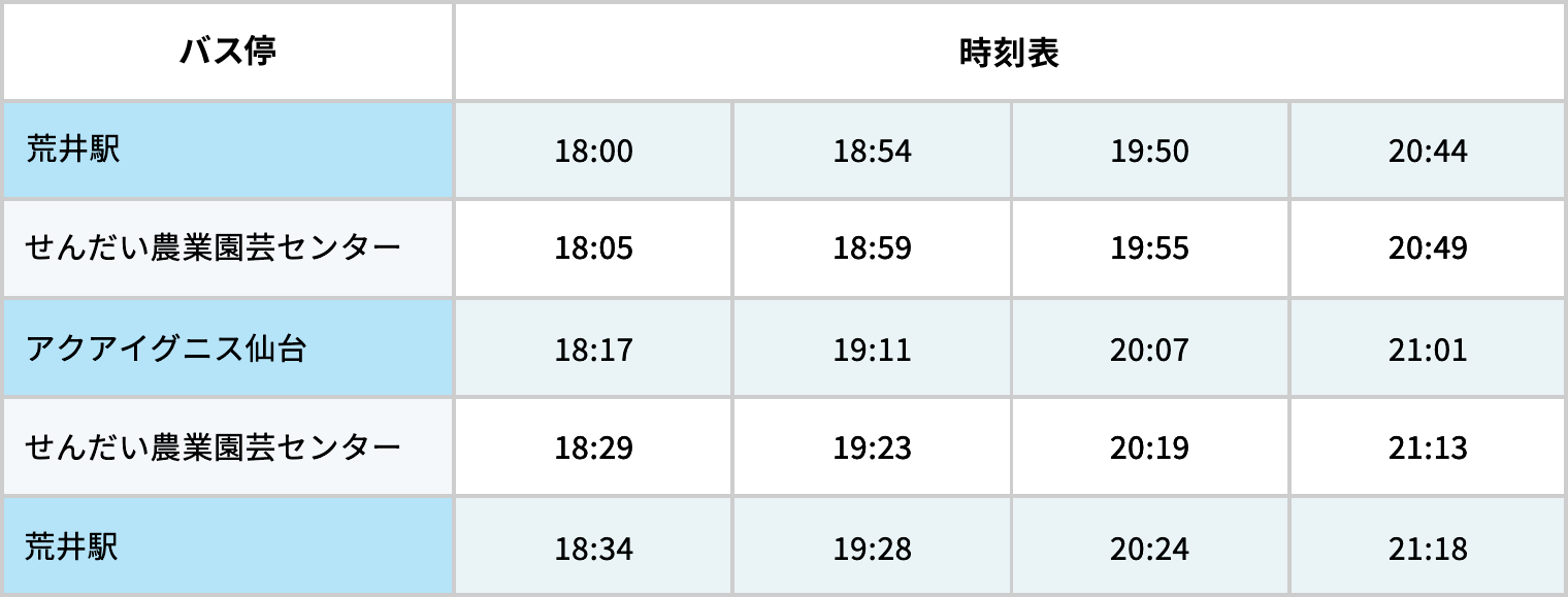 アクアイグニスナイトイベント 時刻表